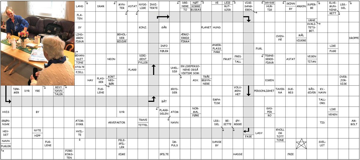 Boka Badstufolk er skrevet Knut Lerhol og Hallgrim Børhus Rogn.